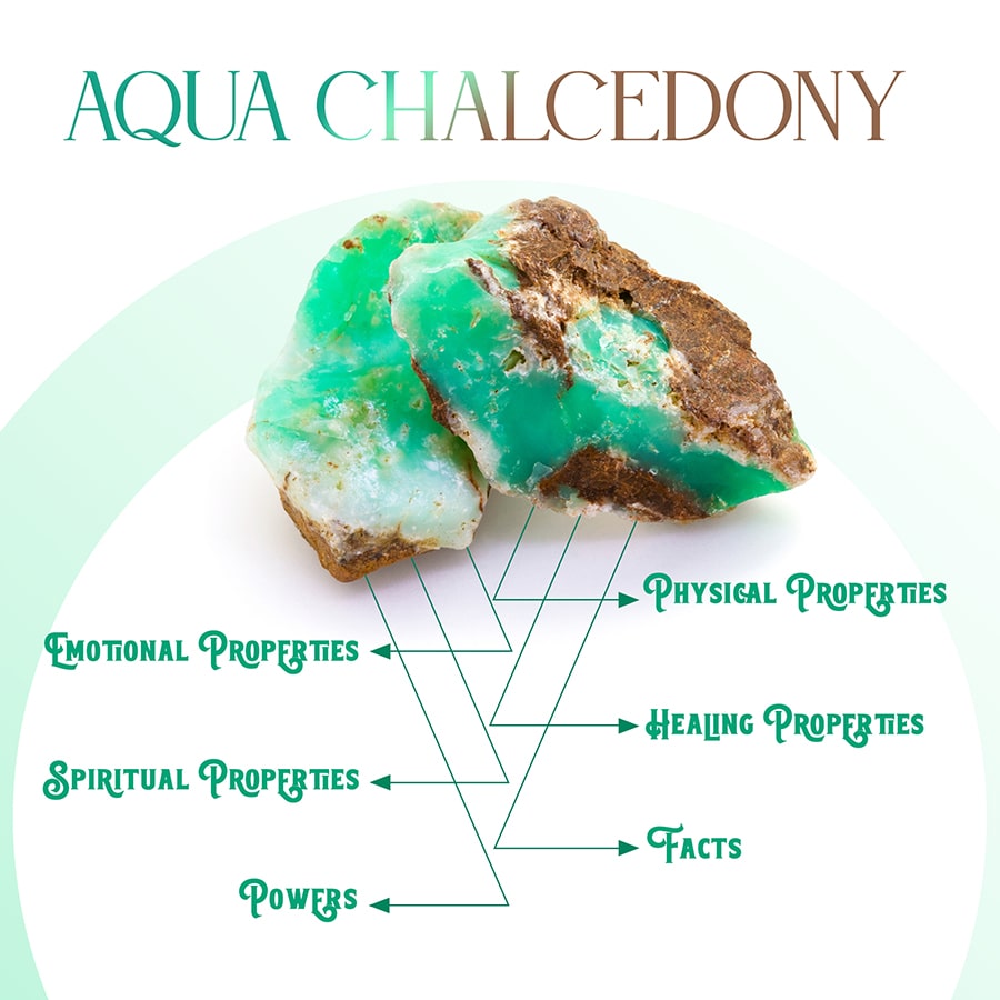 Aqua Chalcedony Meaning: Understanding the Power and Symbolism of this Beautiful Gemstone